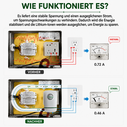 EnergySaver Pro