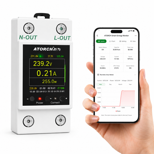 Monitor de consumo eléctrico en tiempo real